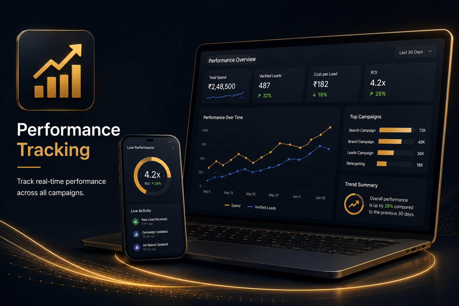 Illustrative performance tracking interface